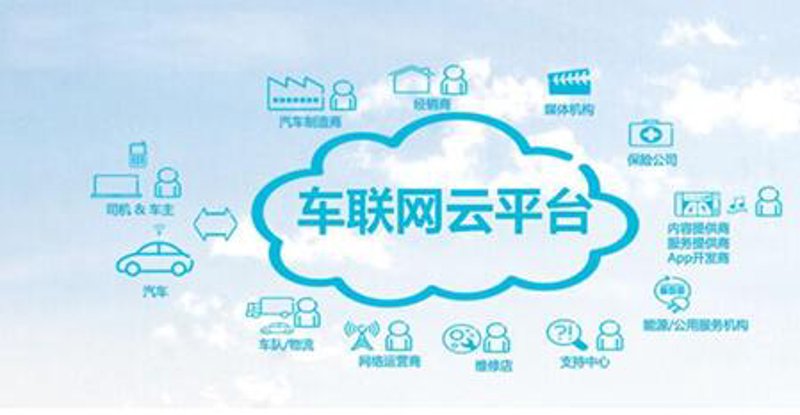 未来出行:可持续交通高峰论坛实录