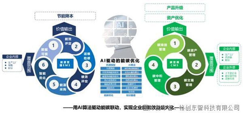 检验检疫技术中心:解读未来发展方向