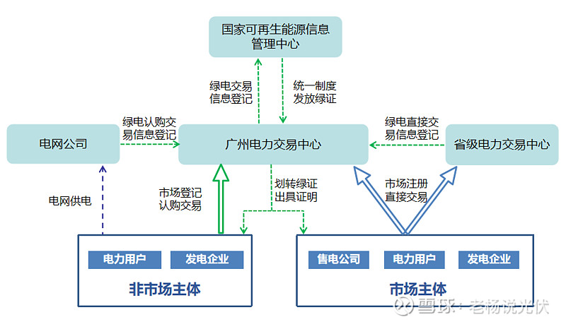 厦门出入境检验检疫局国际旅行卫生保健中心,你了解多少?
