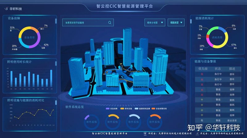 未来五年,厦门检验检疫技术中心如何引领行业发展?