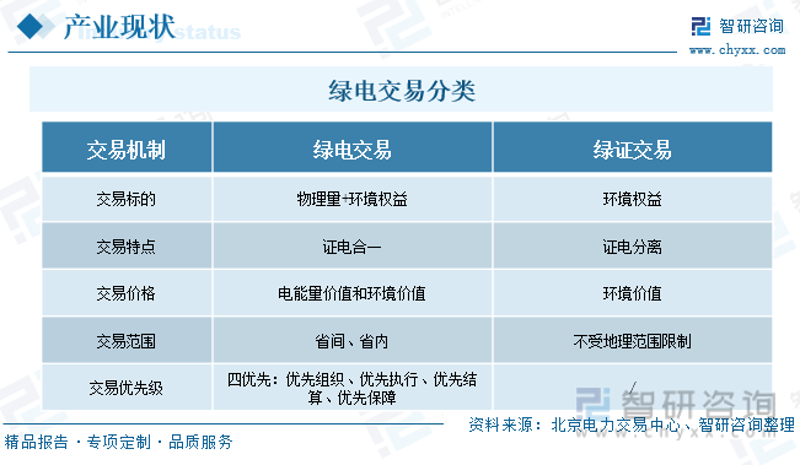面对日益增长的电动汽车市场,充电桩的价格成了消费者最关心的话题之一。今天就让我们一起看看不同品牌、不同类型充电桩的价格明细吧!
